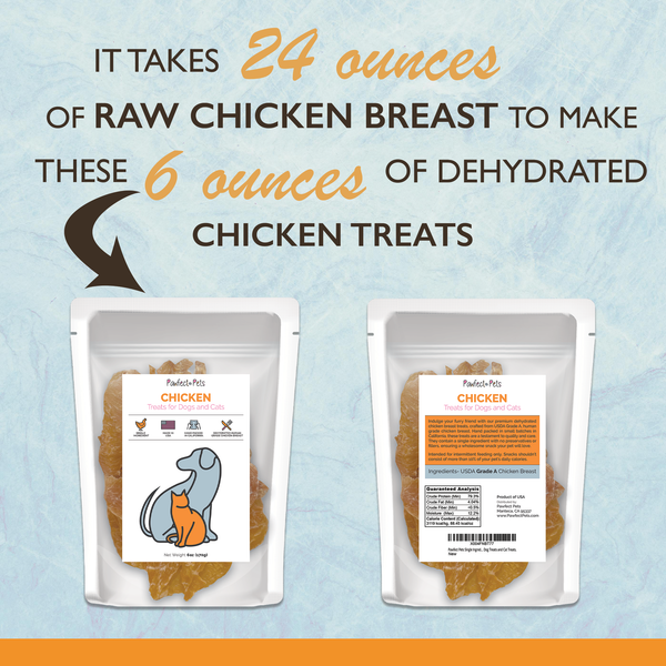 Single Ingredient Dehydrated Chicken Breast Treats for Dogs and Cats, 6oz Bag. USA Made, Human Grade Chicken Breast Jerky Dog Treats and Cat Treats.